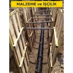 Kazılara aralıklı ahşap kaplamalı iksa yapılması (Malzeme Dahil) Kazılara aralıklı ahşap kaplamalı iksa yapılması (Malzeme Dahil)